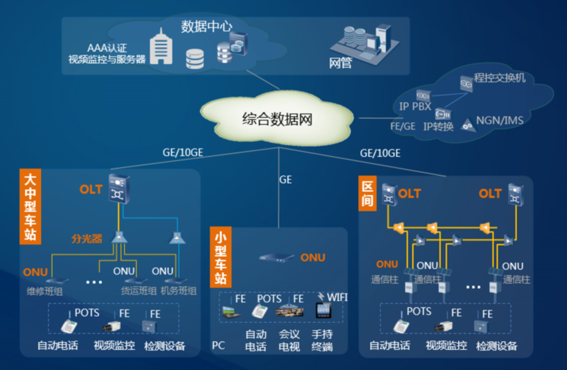 曾魁网络科技