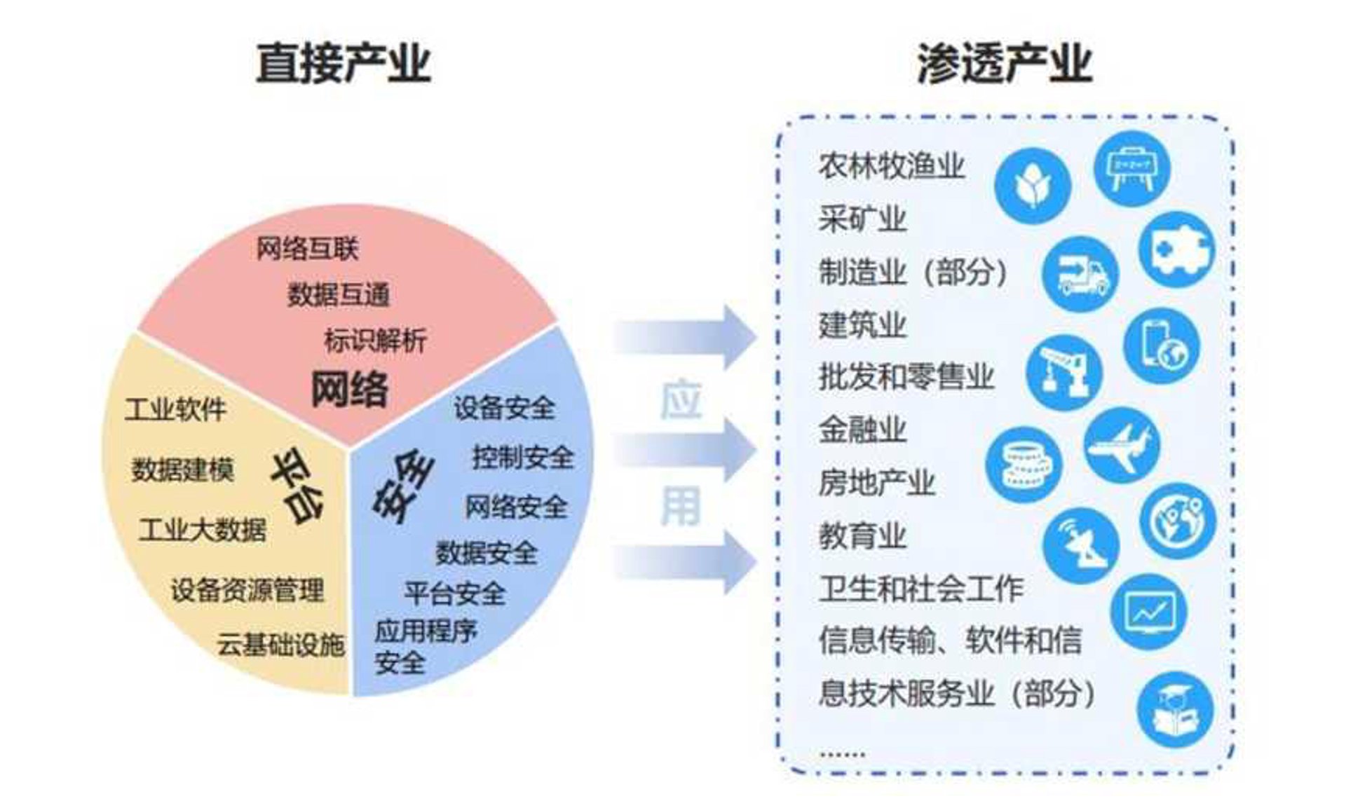 曾魁网络科技